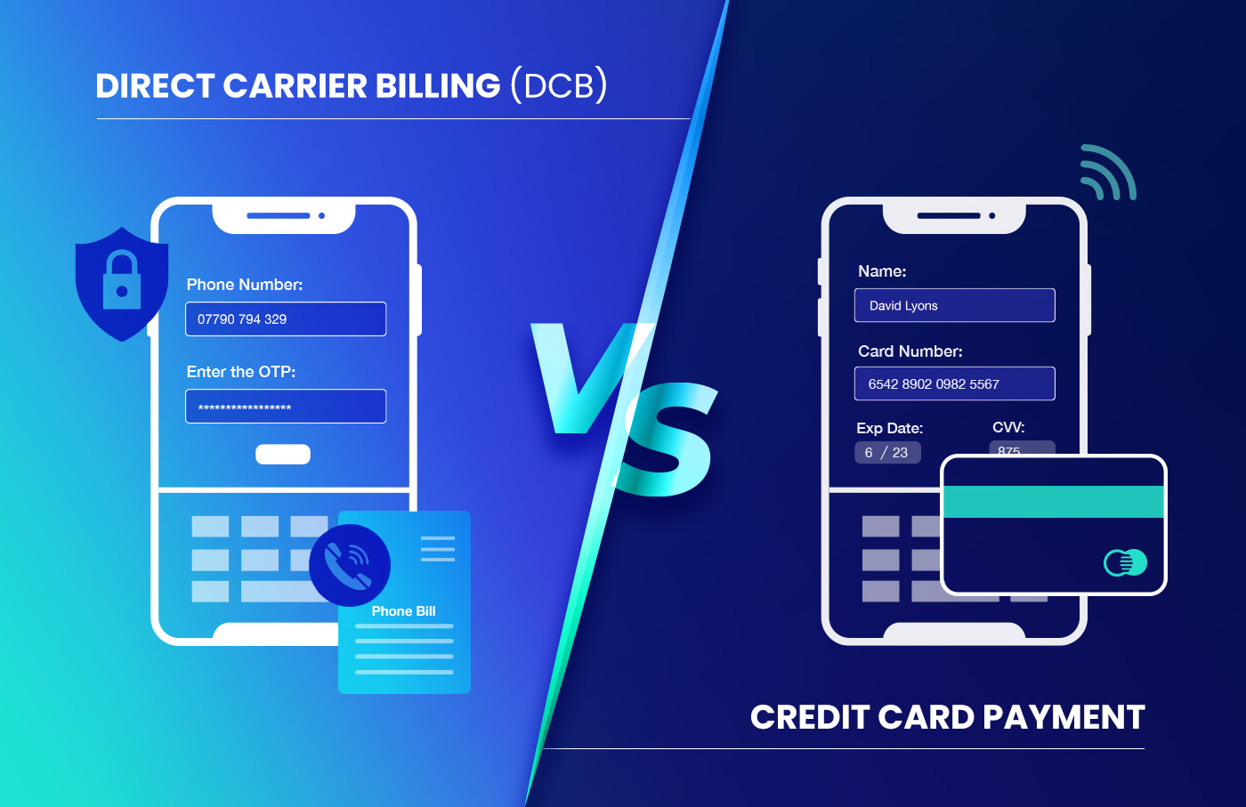 Carrier billing VS credit card payment